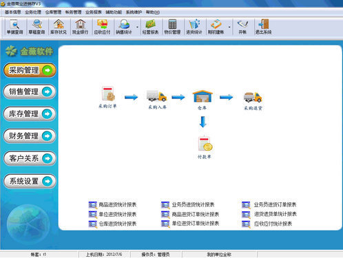 金薇进销存商业版