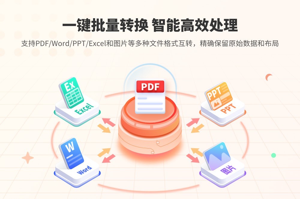 嗨格式PDF转换器