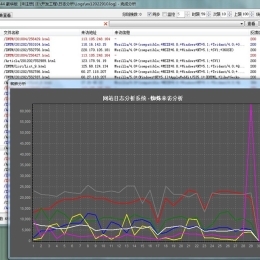 久久日志监控系统