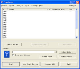 TrueCrypt