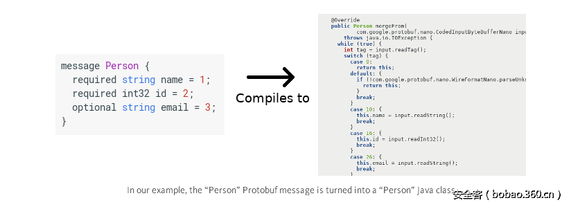 t01ac243760160d880f.png http://p0.qhimg.com/t01ac243760160d880f.png