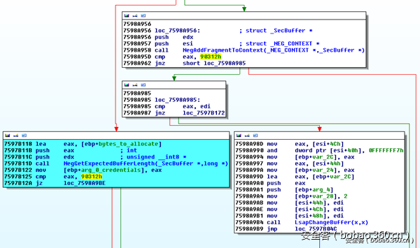 t01017e87cd55bb0d64.png https://p2.ssl.qhimg.com/t01017e87cd55bb0d64.png