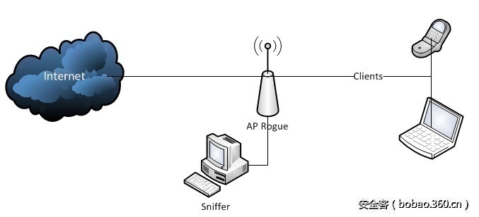 t01df6fe05fba908198.jpg http://p2.qhimg.com/t01df6fe05fba908198.jpg