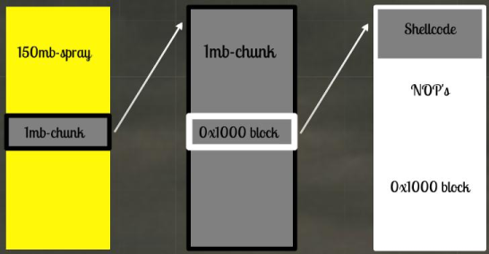 t01043aedd3d5c35d04.png http://p7.qhimg.com/t01043aedd3d5c35d04.png