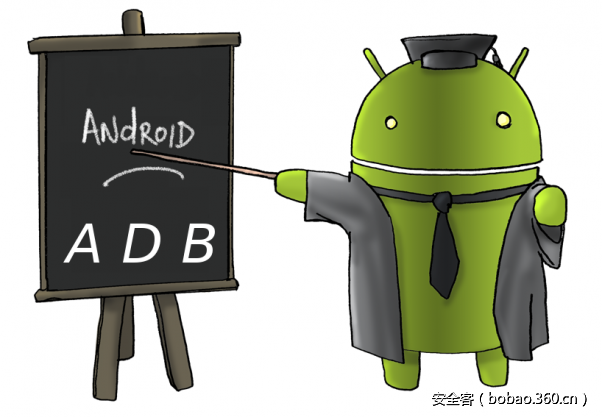t014bf64e486708be4f.png http://p9.qhimg.com/t014bf64e486708be4f.png