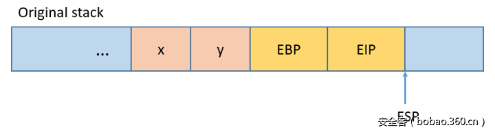 t0189117b4cb75686ee.png http://p5.qhimg.com/t0189117b4cb75686ee.png