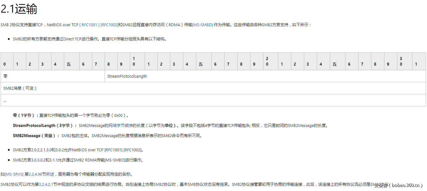 t0172f4b5129aaaf071.png http://p7.qhimg.com/t0172f4b5129aaaf071.png