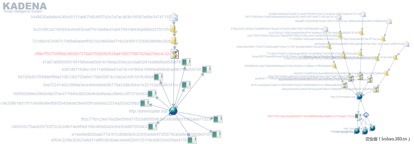 t012e4cfb1efec7f424.png http://p8.qhimg.com/t012e4cfb1efec7f424.png