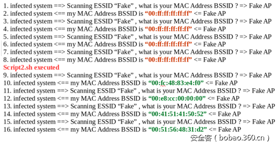 t010ef5126b53ff9204.png https://p2.ssl.qhimg.com/t010ef5126b53ff9204.png