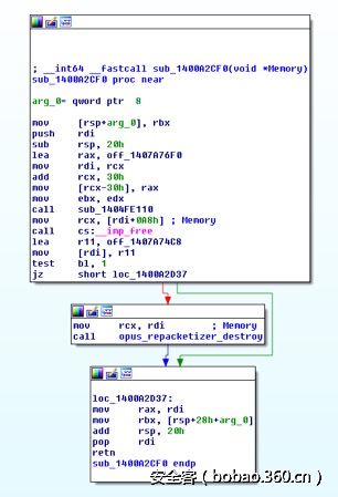 t017c902b3e07a7348c.png http://p7.qhimg.com/t017c902b3e07a7348c.png
