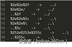 t0112f3decbf824933c.png https://p2.ssl.qhimg.com/t0112f3decbf824933c.png