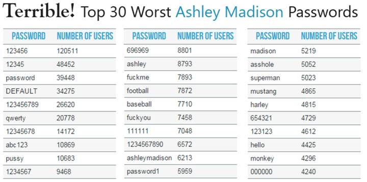 t01131551013848c2b8.png http://p5.qhimg.com/t01131551013848c2b8.png