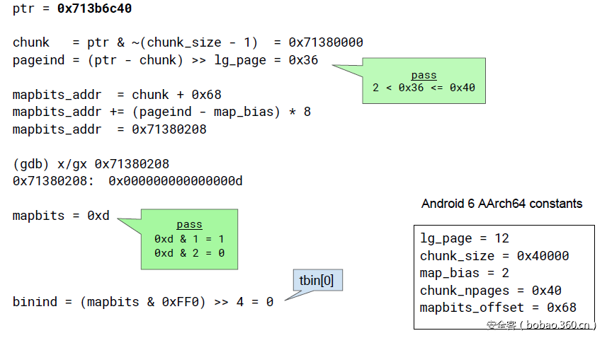 t0114e77b86054e122e.png https://p2.ssl.qhimg.com/t0114e77b86054e122e.png