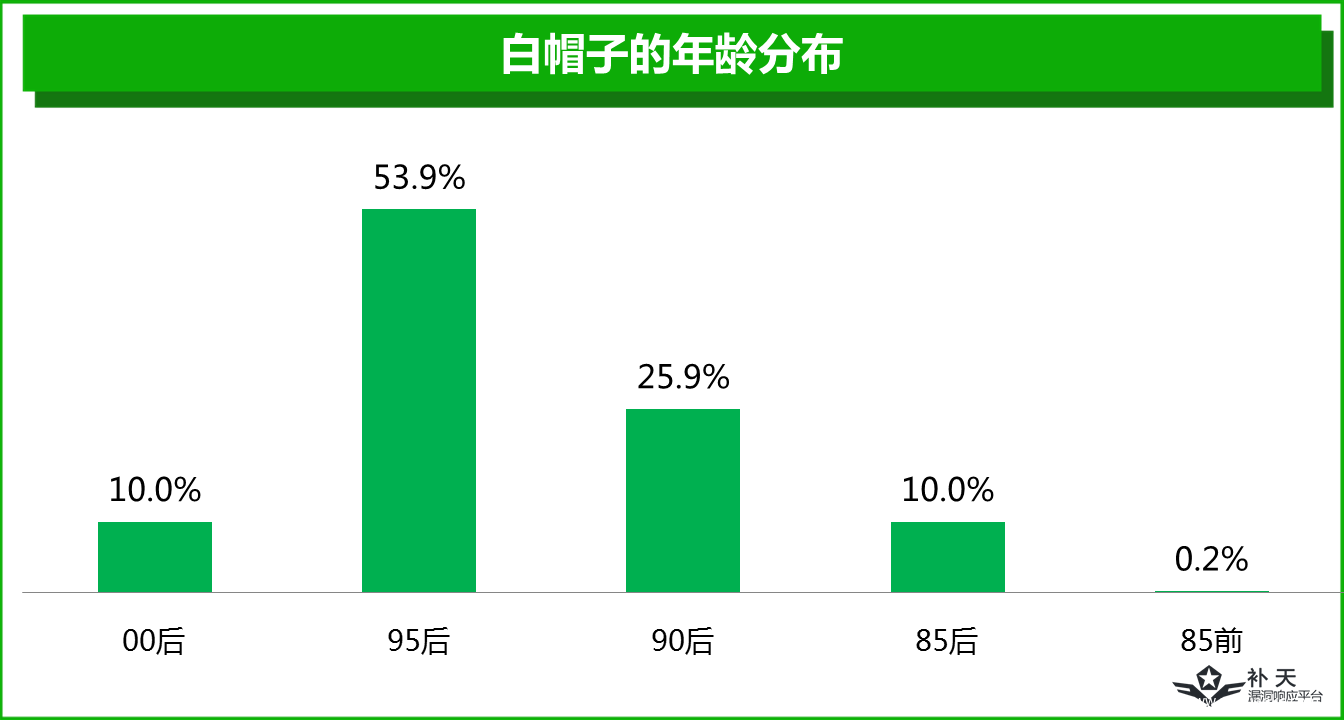 0880c08b0110dbfaab01