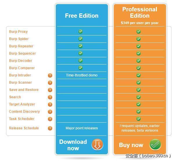 t012bc3b59582d1b79f.jpg http://p3.qhimg.com/t012bc3b59582d1b79f.jpg