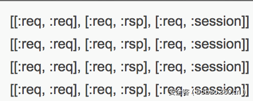 t0116ea2a5826f4e7cf.png https://p2.ssl.qhimg.com/t0116ea2a5826f4e7cf.png