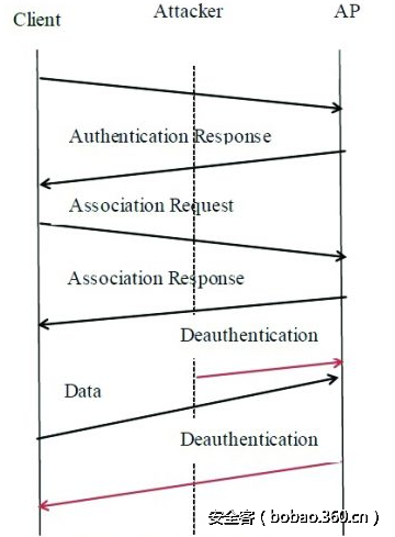http://p1.qhimg.com/t01470fecf36967e149.png