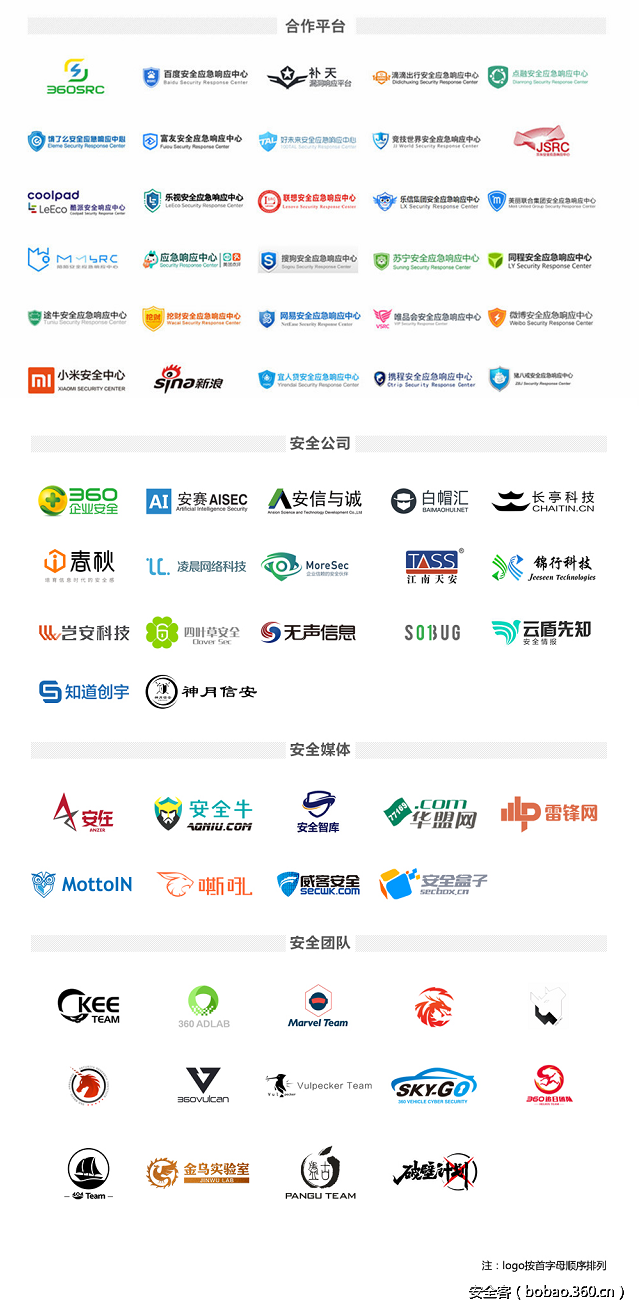 t0130e5f8de21d4c8b3.png http://p8.qhimg.com/t0130e5f8de21d4c8b3.png