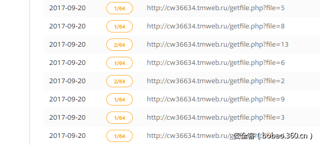 t01574da3bde19d3f3e.png http://p1.qhimg.com/t01574da3bde19d3f3e.png