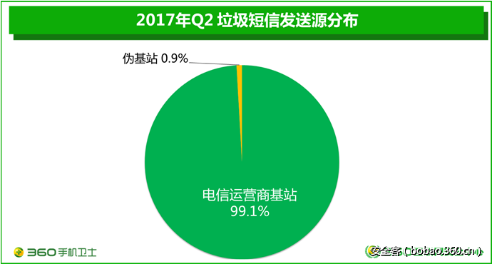 t016b0ab1050ed91071.png http://p8.qhimg.com/t016b0ab1050ed91071.png