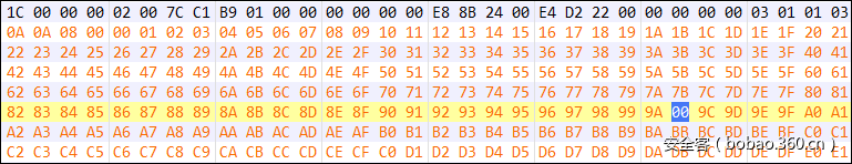 t011ceb75069cc7b2dd.png https://p2.ssl.qhimg.com/t011ceb75069cc7b2dd.png