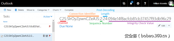 t013d779271b69433e5.png http://p4.qhimg.com/t013d779271b69433e5.png