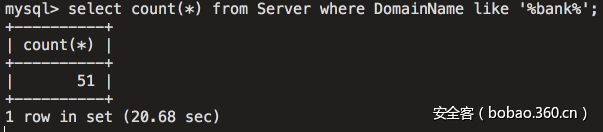 t01348e44086555d9a5.png http://p3.qhimg.com/t01348e44086555d9a5.png