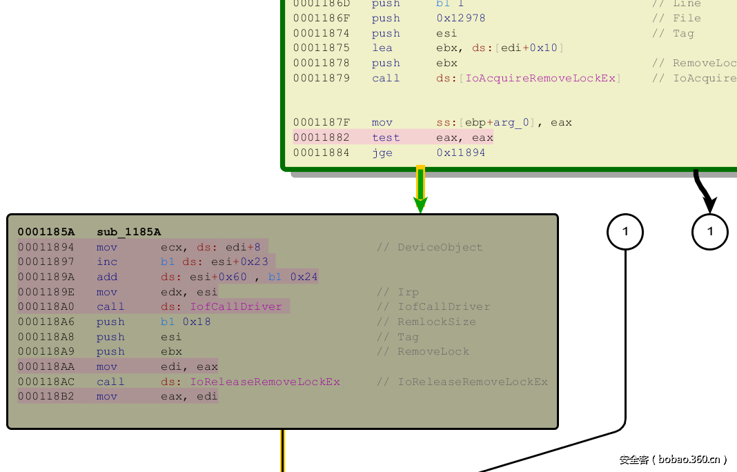 t017f1f9f90abed765e.png http://p8.qhimg.com/t017f1f9f90abed765e.png