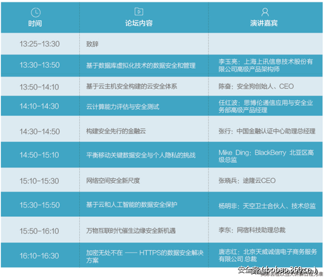 t014ef689e913d2454b.png http://p2.qhimg.com/t014ef689e913d2454b.png