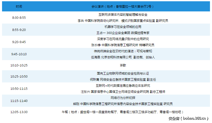 t01411561e0328c9363.png http://p5.qhimg.com/t01411561e0328c9363.png