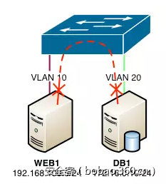 https://p2.ssl.qhimg.com/t0128181e57de9328d9.png
