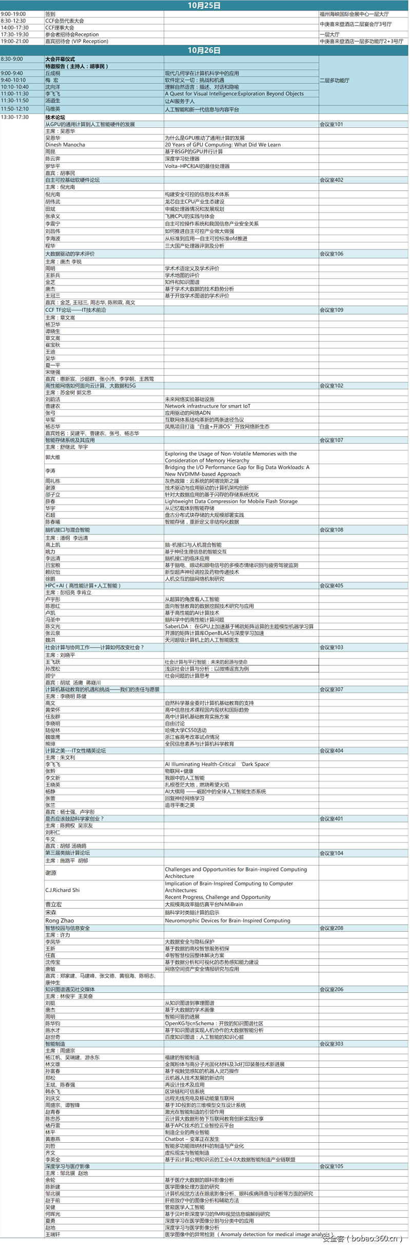t0128897fd58eac1a7f.png https://p2.ssl.qhimg.com/t0128897fd58eac1a7f.png