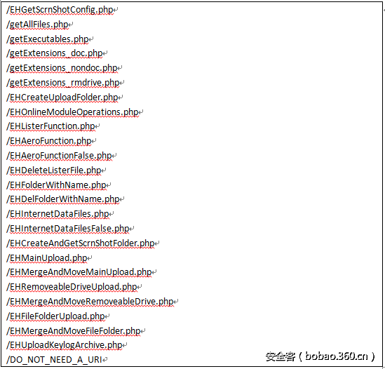t01770f7396b74f4abc.png http://p3.qhimg.com/t01770f7396b74f4abc.png