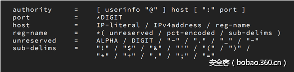 t0138a1a99e37886cb3.png http://p2.qhimg.com/t0138a1a99e37886cb3.png