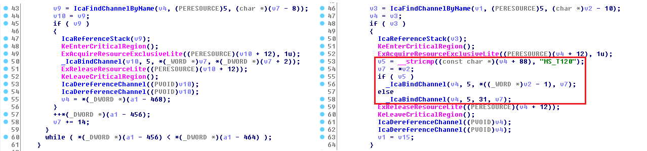 IcaBindVirtualChannels函数前后对比