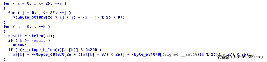 t01331298102ae95dd1.png http://p6.qhimg.com/t01331298102ae95dd1.png