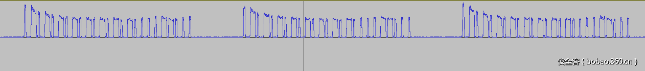 t0135b4779ca4fec3e6.png http://p3.qhimg.com/t0135b4779ca4fec3e6.png