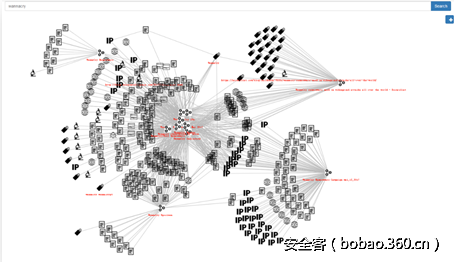 t015901cbb99e6b60bb.png http://p4.qhimg.com/t015901cbb99e6b60bb.png