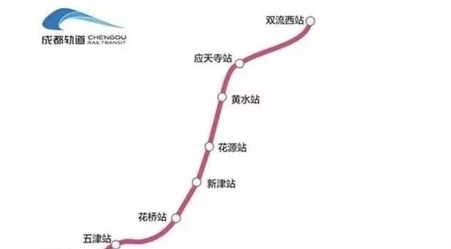 成都地铁2号线总里程