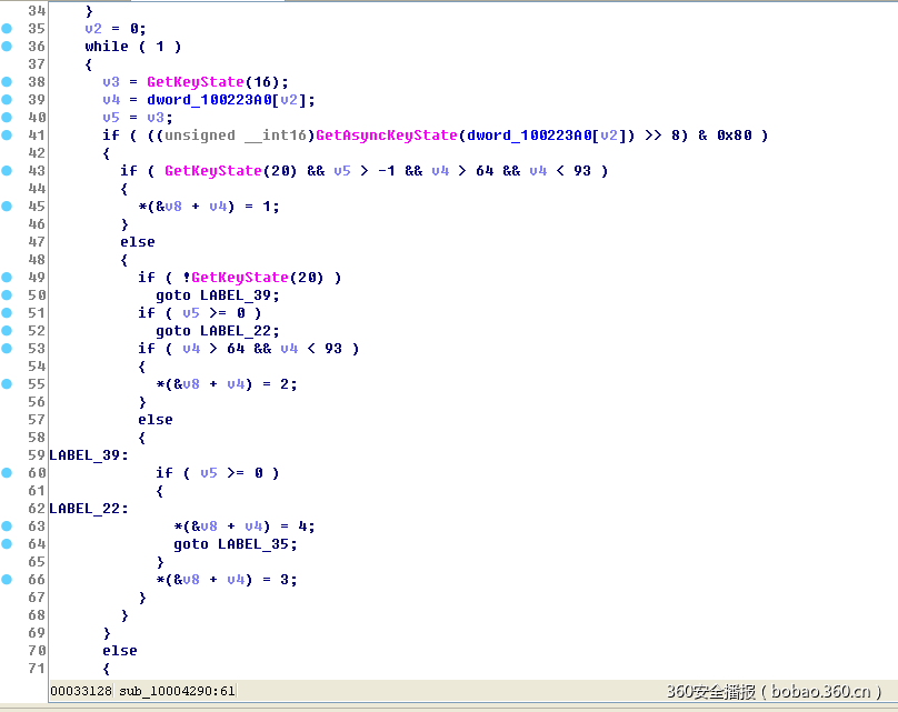 https://p2.ssl.qhimg.com/t01355fc01d61547a80.png