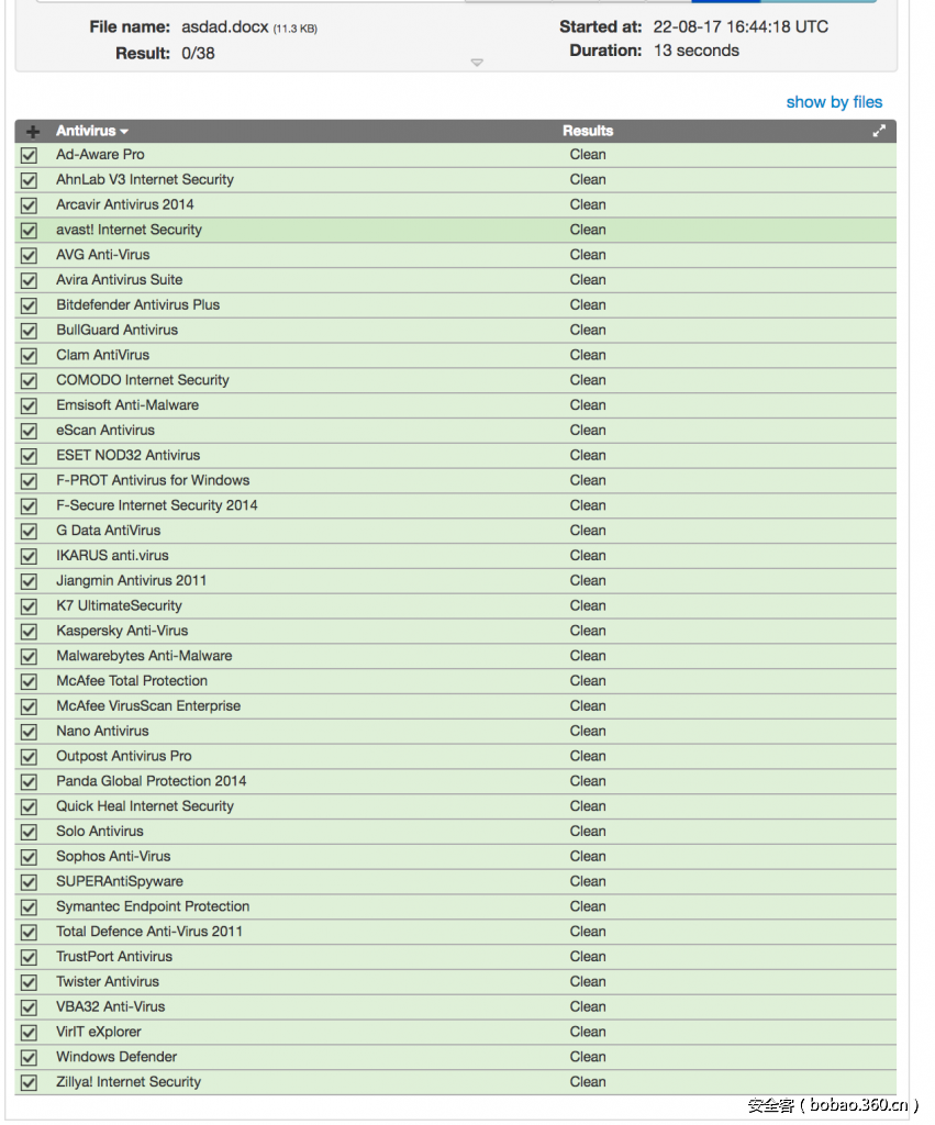 t0119217e9a667005f1.png http://p9.qhimg.com/t0119217e9a667005f1.png