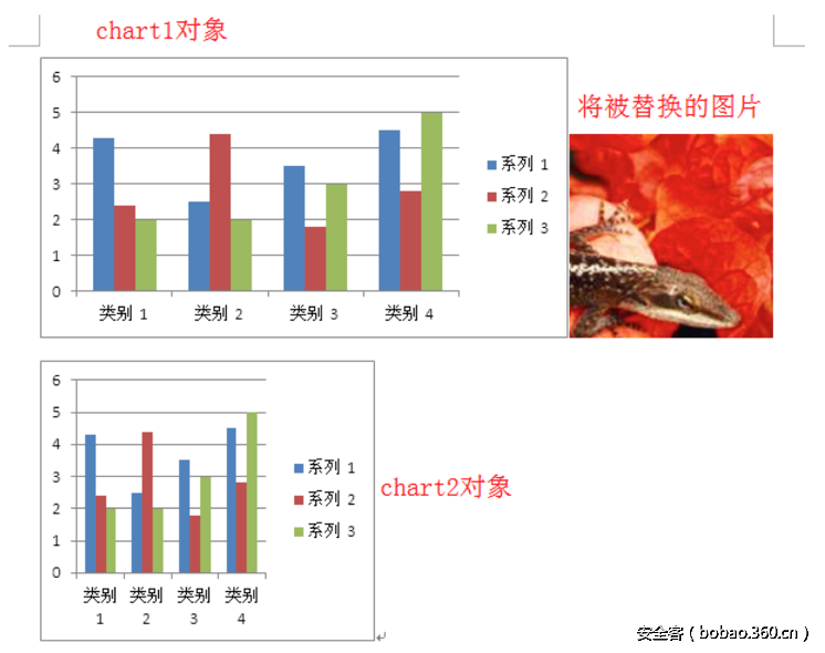 t01a60434ad379cd71f.png http://p5.qhimg.com/t01a60434ad379cd71f.png
