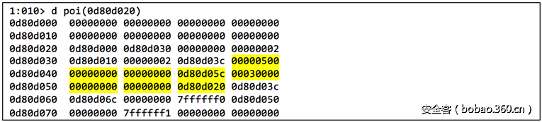 t01d39b30e1681d6868.png http://p8.qhimg.com/t01d39b30e1681d6868.png