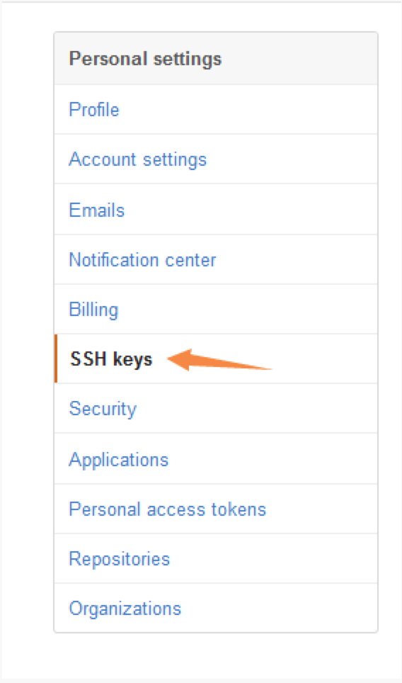 点击SSH key