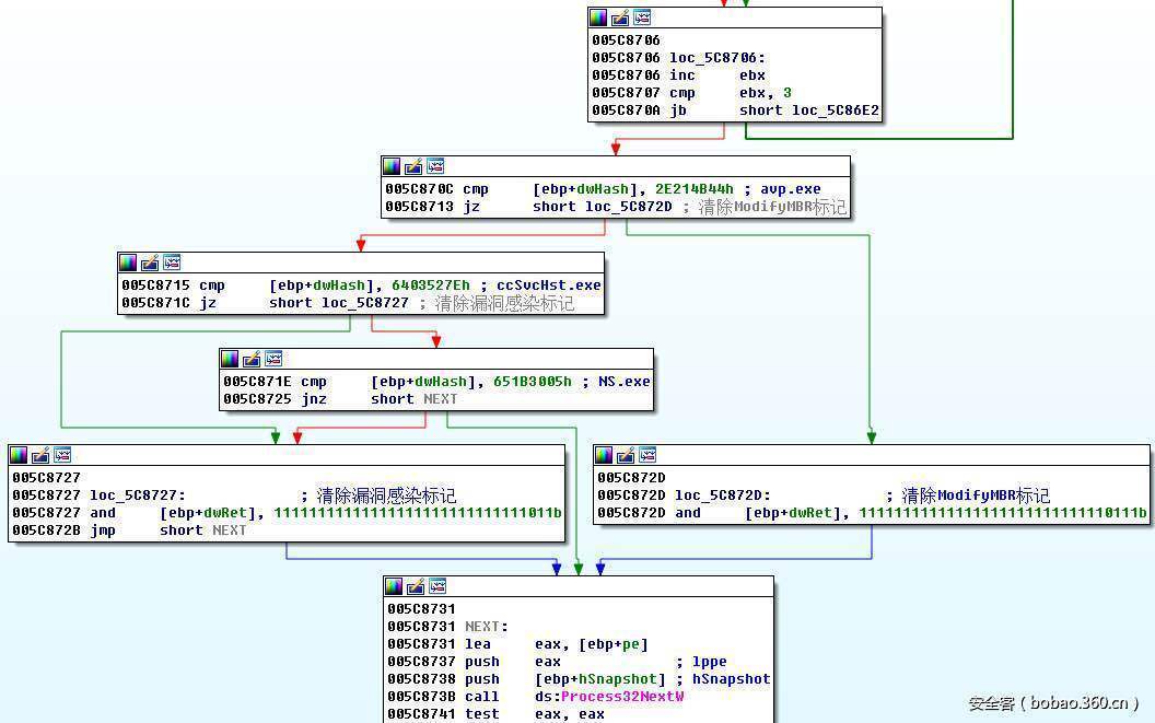 t015857b855f909019c.jpg http://p1.qhimg.com/t015857b855f909019c.jpg