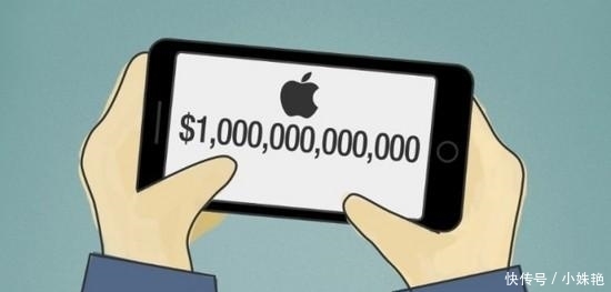 云服务是哪家公司