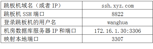 t013bf7b9286b4e0572.png https://p2.ssl.qhimg.com/t013bf7b9286b4e0572.png